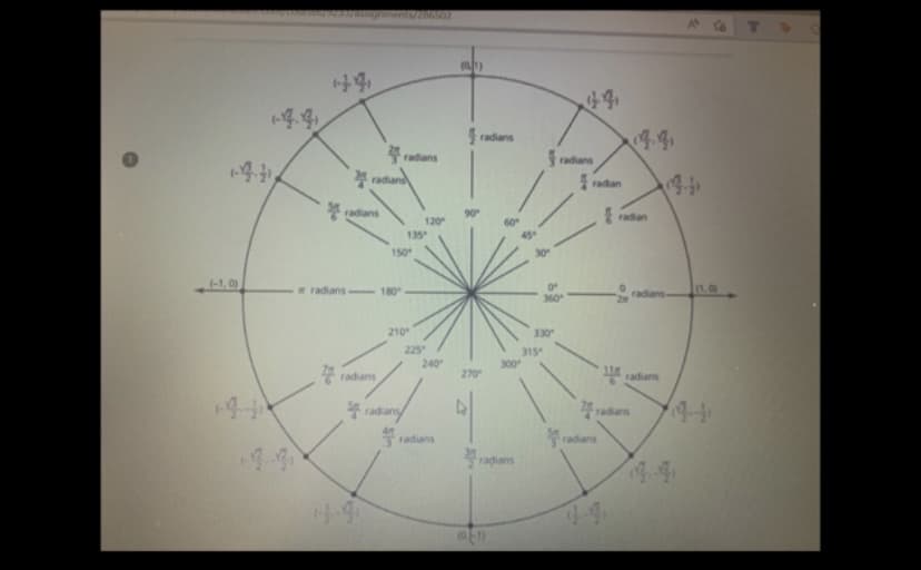 (-1,0)
radians
radian
50
radians
#radians 180
135
150"
210⁰
radians
120°
225°
240"
(01)
radians
90°
270"
(0-1)
300
330"
315"
PAPAM
radan
radars
radians
(1.0)