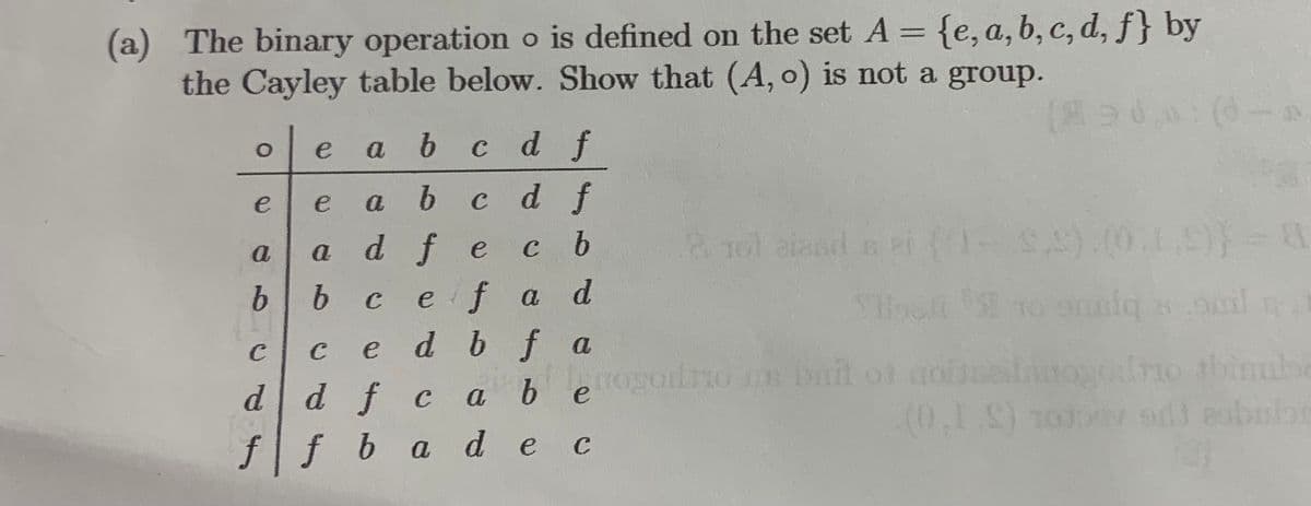 (a) The binary operation o is defined on the set A = {e, a, b, c, d, f} by
the Cayley table below. Show that (A, o) is not a group.
(890)
O
e
a
b
e
e
ad fe
b
C
a b c d f
a b c d f
c b
C
ef a d
ed bf a
b
C
dd fc
ba
f
ƒ ƒ
8 101 aiand s Pi (1-S.S).(0.1.S)} = 8
Hoolt
to susiq sol n
nogulrio abinube
Todoy and aobubb
etrogodro us bud
е
de c
(0.1.S)
(0,IS)