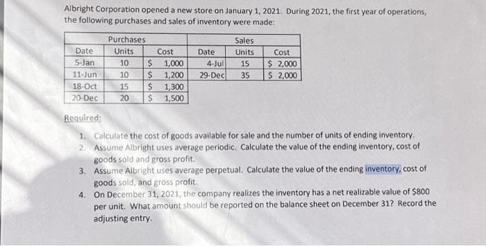 Albright Corporation opened a new store on January 1, 2021. During 2021, the first year of operations,
the following purchases and sales of inventory were made:
Date
5-Jan
11-Jun
18-Oct
20-Dec
Purchases
Units
10
$
10 $
1,000
1,200
$ 1,300
1,500
Cost
15
20 $
Date
4-Jul
29-Dec
Sales
Units
15
35
Cost
$ 2,000
$ 2,000
Required:
1. Calculate the cost of goods available for sale and the number of units of ending inventory.
2. Assume Albright uses average periodic. Calculate the value of the ending inventory, cost of
goods sold and gross profit.
3.
Assume Albright uses average perpetual. Calculate the value of the ending inventory, cost of
goods sold, and gross profit.
4.
On December 31, 2021, the company realizes the inventory has a net realizable value of $800
per unit. What amount should be reported on the balance sheet on December 31? Record the
adjusting entry.