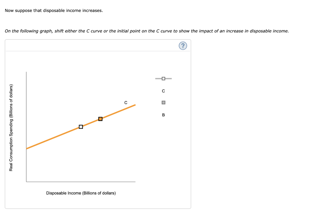 Now suppose that disposable income increases.
On the following graph, shift either the C curve or the initial point on the C curve to show the impact of an increase in disposable income.
Real Consumption Spending (Billions of dollars)
0
Disposable Income (Billions of dollars)
с
с
B
(?)