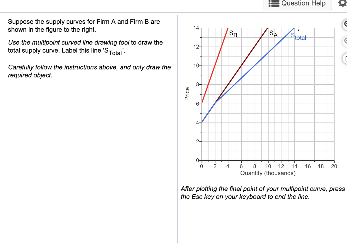 Suppose the supply curves for Firm A and Firm B are
shown in the figure to the right.
Use the multipoint curved line drawing tool to draw the
total supply curve. Label this line 'STotal'.
Carefully follow the instructions above, and only draw the
required object.
Price
14-
12-
10-
co
6-
4-
2-
0-
0
2
4
SB
SA
6
Question Help
Stotal
8 10 12 14 16
Quantity (thousands)
-
18 20
After plotting the final point of your multipoint curve, press
the Esc key on your keyboard to end the line.