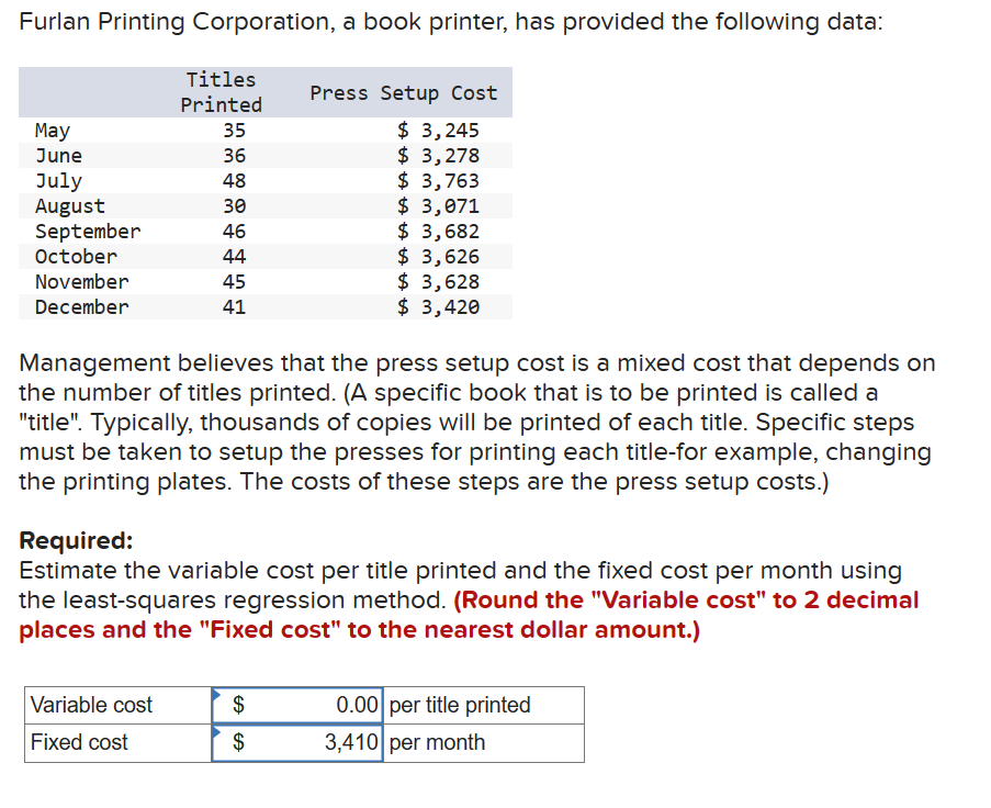 Furlan Printing Corporation, a book printer, has provided the following data:
May
June
July
August
September
October
November
December
Titles
Printed
35
36
48
30
46
44
45
41
Variable cost
Fixed cost
Management believes that the press setup cost is a mixed cost that depends on
the number of titles printed. (A specific book that is to be printed is called a
"title". Typically, thousands of copies will be printed of each title. Specific steps
must be taken to setup the presses for printing each title-for example, changing
the printing plates. The costs of these steps are the press setup costs.)
Required:
Estimate the variable cost per title printed and the fixed cost per month using
the least-squares regression method. (Round the "Variable cost" to 2 decimal
places and the "Fixed cost" to the nearest dollar amount.)
Press Setup Cost
$ 3,245
$ 3,278
$ 3,763
$ 3,071
$ 3,682
$ 3,626
$ 3,628
$ 3,420
$
$
EA
0.00 per title printed
3,410 per month