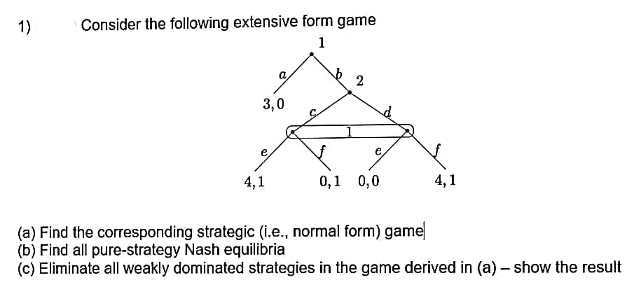 1)
Consider the following extensive form game
1
a
2
3,0
4,1
0,1 0,0
4,1
(a) Find the corresponding strategic (i.e., normal form) game
(b) Find all pure-strategy Nash equilibria
(c) Eliminate all weakly dominated strategies in the game derived in (a) – show the result
