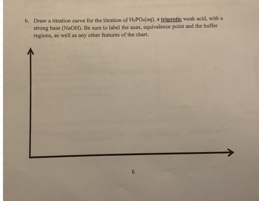 b. Draw a titration curve for the titration of H3PO4(aq), a triprotic weak acid, with a
strong base (NaOH). Be sure to label the axes, equivalence point and the buffer
regions, as well as any other features of the chart.
