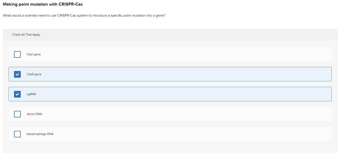Making point mutation with CRISPR-Cas
What would a scientist need to use CRISPR-Cas system to introduce a specific point mutation into a gene?
Check All That Apply
Cast gene
Cas9 gene
SGRNA
donor DNA
bacteriophage DNA
