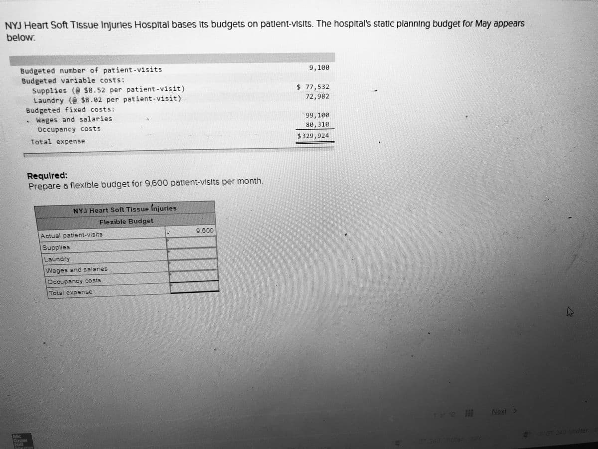 NYJ Heart Soft TIssue Injurles Hospital bases Its budgets on patlent-visits. The hospltal's static planning budget for May appears
below:
Budgeted number of patient-visits
Budgeted variable costs:
Supplies (@ $8.52 per patient-visit)
Laundry (@ $8.02 per patient-visit)
Budgeted fixed costs:
wages and salaries
Occupancy costs
9,100
$ 77,532
72,982
99,100
80, 310
Total expense
$329,924
Requlred:
Prepare a flexible budget for 9,600 patlent-visits per month.
NYJ Heart Soft Tissue fnjuries
Flexible Budget
Actual patlent-visits
9,600
Supplies
Laundry
Wages and salares
Occupancy costs
Total expense
1 of 10
Next
Graw
MGT 240 Midterc
