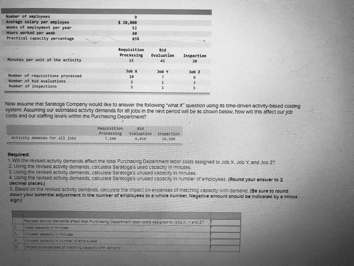 Number of employees
Average salary per employee
Weeks of employment per year
Hours worked per week
Practical capacity percentage
9
$ 28,000
52
40
85%
Requisition
Processing
Bid
Evaluation
Inspection
Minutes per unit of the activity
15
45
30
Job x
Job Y
Job z
Number of requisitions processed
Number of bid evaluations
Number of inspections
19
1
Now assume that Saratoga Company would like to answer the following "what If" question using Its time-driven activity-based costing
system: Assuming our estimated activity demands for all Jobs In the next perlod wll be as shown below, how will this affect our Job
costs and our staffing levels within the Purchasing Department?
Requisition
Processing
Bid
Evaluation
Inspection
Activity demands for all jobs
7,100
8,650
10,500
Requlred:
1. Will the revlised activity demands affect the total Purchasing Department labor costs assigned to Job X, Job Y, and Job Z?
2 Using the revised activity demands, calculate Saratoga's used capacity in minutes.
3. Using the revised activity demands, calculate Saratoga's unused capacity In minutes.
4. Using the revised activity demands, calculate Saratoga's unused capacity In number of employees. (Round your answer to 2
decimal places.)
5. Based on the revised activity demands, calculate the Impact on expenses of matching capacity with demand. (Be sure to round
down your potentlal adjustment In the number of employees to a whole number. Negatlve amount should be Indicated by a minus
sign.)
Revised activity demands affect total Purchasing Department labor costs assigned to Jobs X. Y and Z7
Used capacity in minutes
3.
Unused ospacity in minutes
4.
Unused capacity in number of employees
Impact on expenses of matching capacity with demand
