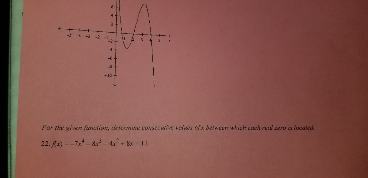 2.
-6
-10
For the given function, determine consecutive values of x between which each real zero is located.
22. Ax) = -7x*- 8x-4x+ 8x + 12
