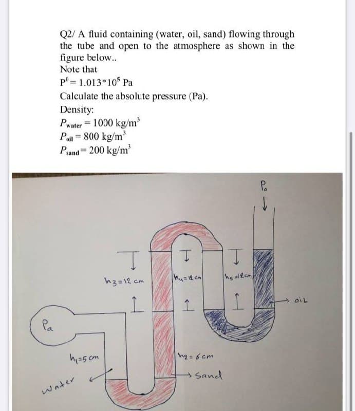 Q2/ A fluid containing (water, oil, sand) flowing through
the tube and open to the atmosphere as shown in the
figure below...
Note that
p° = 1.013*10$ Pa
Calculate the absolute pressure (Pa).
Density:
Pwater = 1000 kg/m³
Poil = 800 kg/m'
Psand = 200 kg/m'
%3D
h3=12 cm
oiL
Pa
hi=5 cm
h2=6 cm
!3!
→Sand
water
