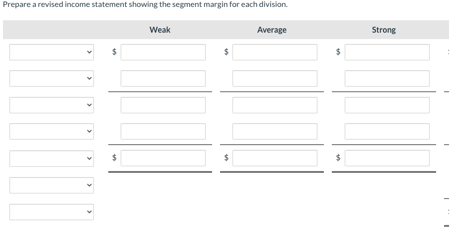 Prepare a revised income statement showing the segment margin for each division.
Weak
Average
Strong
$
2$
%24
%24
%24
%24
>
>
>
>
>
>
