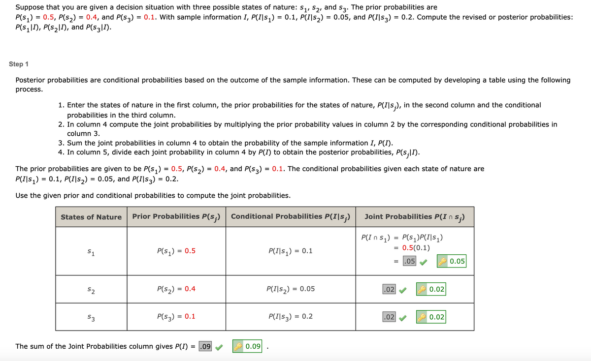 Suppose that you are given a decision situation with three possible states of nature: S₁, S₂, and s3. The prior probabilities are
P(s₁) = 0.5, P(s₂) = 0.4, and P(53) = 0.1. With sample information I, P(I|s₁) = 0.1, P(I|s₂) = 0.05, and P(I|s3) = 0.2. Compute the revised or posterior probabilities:
P(S₁|I), P(S₂|I), and P(s3|I).
Step 1
Posterior probabilities are conditional probabilities based on the outcome of the sample information. These can be computed by developing a table using the following
process.
1. Enter the states of nature in the first column, the prior probabilities for the states of nature, P(I|s;), in the second column and the conditional
probabilities in the third column.
2. In column 4 compute the joint probabilities by multiplying the prior probability values in column 2 by the corresponding conditional probabilities in
column 3.
3. Sum the joint probabilities in column 4 to obtain the probability of the sample information I, P(I).
4. In column 5, divide each joint probability in column 4 by P(I) to obtain the posterior probabilities, P(s¡|1).
The prior probabilities are given to be P(s₁) = 0.5, P(s₂) = 0.4, and P(S3) = 0.1. The conditional probabilities given each state of nature are
P(I|s₁) = 0.1, P(I|s₂) = 0.05, and P(I|s3) 0.2.
Use the given prior and conditional probabilities to compute the joint probabilities.
States of Nature Prior Probabilities P(s;) Conditional Probabilities P(I|s;)
S1
52
=
$3
P(S₁) = 0.5
P(S₂) = 0.4
P(S3) = 0.1
The sum of the Joint Probabilities column gives P(I) = .09
0.09
P(I|s₁) = 0.1
P(I|S₂) = 0.05
P(I|S3) =
= 0.2
Joint Probabilities P(I n s;)
P(In S₁) = P(S₁)P(I|S₁)
0.5 (0.1)
.05
=
=
.02
.02
0.02
0.02
0.05