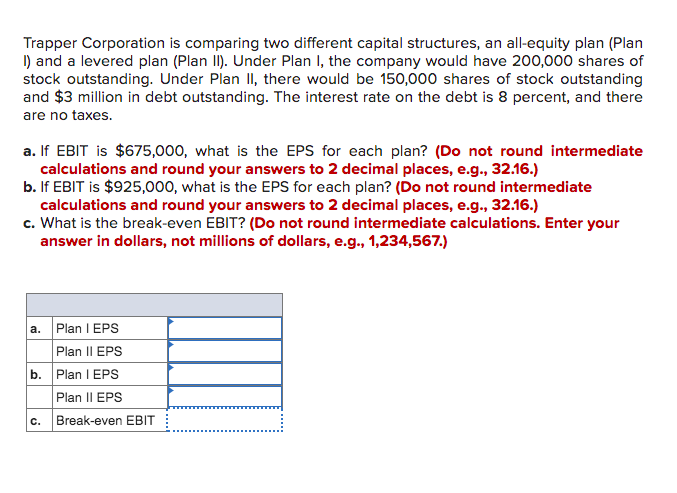 Trapper Corporation is comparing two different capital structures, an all-equity plan (Plan
I) and a levered plan (Plan II). Under Plan I, the company would have 200,000 shares of
stock outstanding. Under Plan II, there would be 150,000 shares of stock outstanding
and $3 million in debt outstanding. The interest rate on the debt is 8 percent, and there
are no taxes.
a. If EBIT is $675,000, what is the EPS for each plan? (Do not round intermediate
calculations and round your answers to 2 decimal places, e.g., 32.16.)
b. If EBIT is $925,000, what is the EPS for each plan? (Do not round intermediate
calculations and round your answers to 2 decimal places, e.g., 32.16.)
c. What is the break-even EBIT? (Do not round intermediate calculations. Enter your
answer in dollars, not millions of dollars, e.g., 1,234,567.)
Plan I EPS
а.
Plan II EPS
b. Plan I EPS
Plan II EPS
c. Break-even EBIT
