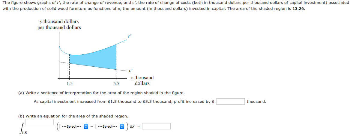 The figure shows graphs of r', the rate of change of revenue, and c', the rate of change of costs (both in thousand dollars per thousand dollars of capital investment) associated
with the production of solid wood furniture as functions of x, the amount (in thousand dollars) invested in capital. The area of the shaded region is 13.26.
y thousand dollars
per thousand dollars
c"
x thousand
dollars
1.5
5.5
(a) Write a sentence of interpretation for the area of the region shaded in the figure.
As capital investment increased from $1.5 thousand to $5.5 thousand, profit increased by $
thousand.
(b) Write an equation for the area of the shaded region.
---Select---
---Select---
dx =
1.5
