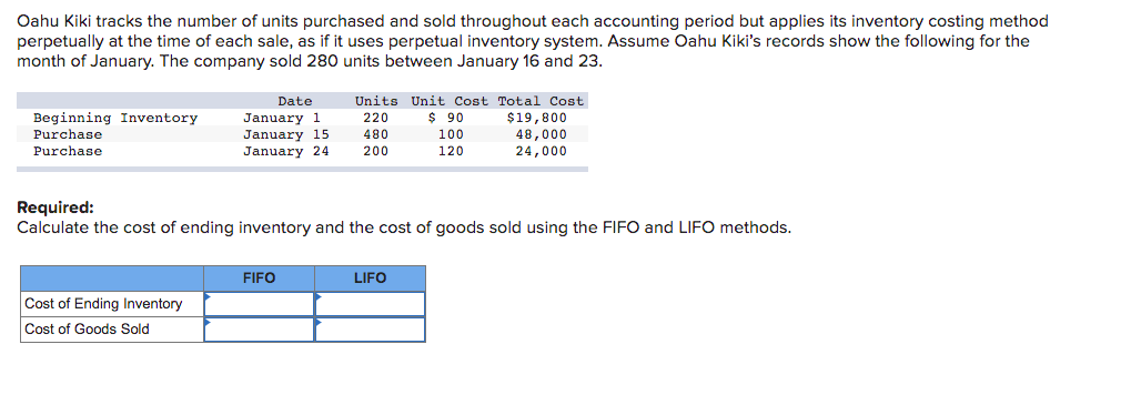 Oahu Kiki tracks the number of units purchased and sold throughout each accounting period but applies its inventory costing method
perpetually at the time of each sale, as if it uses perpetual inventory system. Assume Oahu Kiki's records show the following for the
month of January. The company sold 280 units between January 16 and 23.
Date
Units Unit Cost Total Cost
January 1
January 15
January 24
$ 90
$19,800
48,000
24,000
Beginning Inventory
220
Purchase
480
100
Purchase
200
120
Required:
Calculate the cost of ending inventory and the cost of goods sold using the FIFO and LIFO methods.
FIFO
LIFO
Cost of Ending Inventory
Cost of Goods Sold
