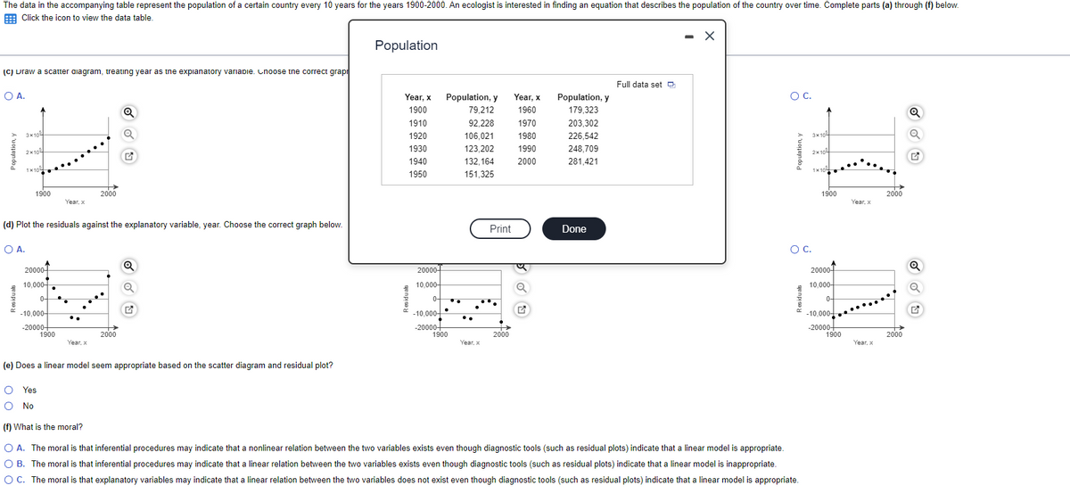 The data in the accompanying table represent the population of a certain country every 10 years for the years 1900-2000. An ecologist is interested in finding an equation that describes the population of the country over time. Complete parts (a) through (f) below.
E Click the icon to view the data table.
Population
(C) Draw a scatter diagram, treating year as tne expianatory variapie. Choose tne correct grapi
Full data set O
O A.
Year, x
Population, y
OC.
Population, y
179,323
Year, x
1900
79,212
1960
1910
92,228
1970
203,302
3x102
1920
106,021
1980
226.542
3x104
1930
123.202
1990
248,709
2x102
2x 10
1940
132,164
2000
281,421
1x 10
1* 10
1950
151,325
1900
2000
1900
2000
Year, x
Year, x
(d) Plot the residuals against the explanatory variable, year. Choose the correct graph below.
Print
Done
O A.
OC.
20000-
20000-
20000-
10,000-
10,000-
10,000-
0-
0-
0-
%3B
-10,000-
-10,000-
-10.000-
-20000+
1900
2000
-20000-
1900
-20000+
1900
2000
2000
Year, x
Year, x
Year, x
(e) Does a linear model seem appropriate based on the scatter diagram and residual plot?
O Yes
O No
(f) What is the moral?
O A. The moral is that inferential procedures may indicate that a nonlinear relation between the two variables exists even though diagnostic tools (such as residual plots) indicate that a linear model is appropriate.
O B. The moral is that inferential procedures may indicate that a linear relation between the two variables exists even though diagnostic tools (such as residual plots) indicate that a linear model is inappropriate.
O C. The moral is that explanatory variables may indicate that a linear relation between the two variables does not exist even though diagnostic tools (such as residual plots) indicate that a linear model is appropriate.
qenpisa
Population, y
Residuals
sgenpisa
