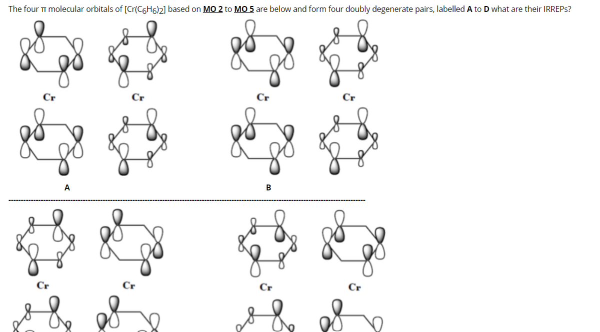 The four TT molecular orbitals of [Cr(C6H6)2] based on MO 2 to MO 5 are below and form four doubly degenerate pairs, labelled A to D what are their IRREPS?
Cr
A
B