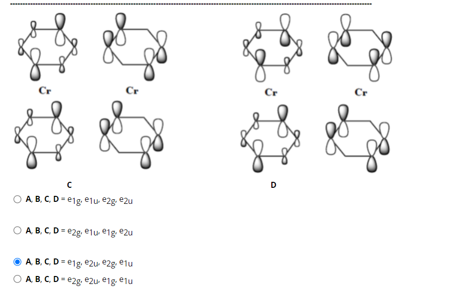 Cr
Cr
с
A, B, C, D = e1g, e1u, e2g, e2u
A, B, C, D = e2g, e1u, e1g, e2u
A, B, C, D = e1g, e2u, e2g, e1u
A, B, C, D = e2g, e2u, e1g, e1u
Cr
D
Cr