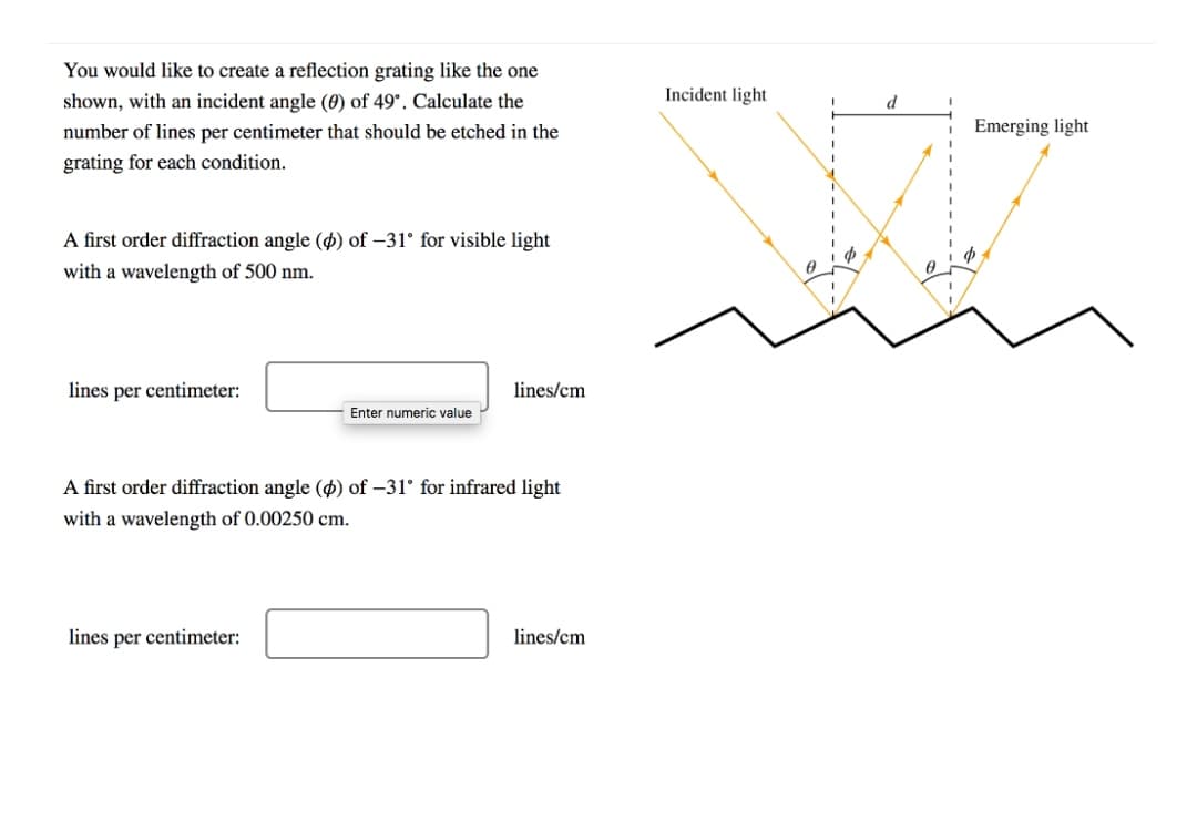 You would like to create a reflection grating like the one
shown, with an incident angle (0) of 49°. Calculate the
Incident light
d
number of lines per centimeter that should be etched in the
Emerging light
grating for each condition.
A first order diffraction angle (¢) of –31° for visible light
with a wavelength of 500 nm.
lines per centimeter:
lines/cm
Enter numeric value
A first order diffraction angle () of –31° for infrared light
with a wavelength of 0.00250 cm.
lines per centimeter:
lines/cm
