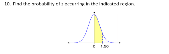 10. Find the probability of z occurring in the indicated region.
A
0 1.50