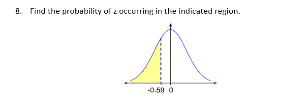 8. Find the probability of z occurring in the indicated region.
-0.59 0