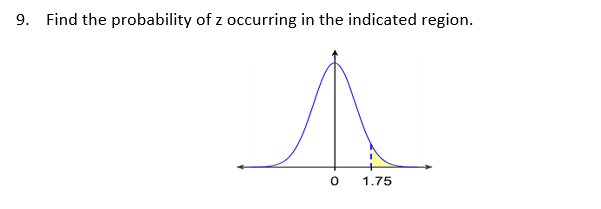 9. Find the probability of z occurring in the indicated region.
J
0
1.75