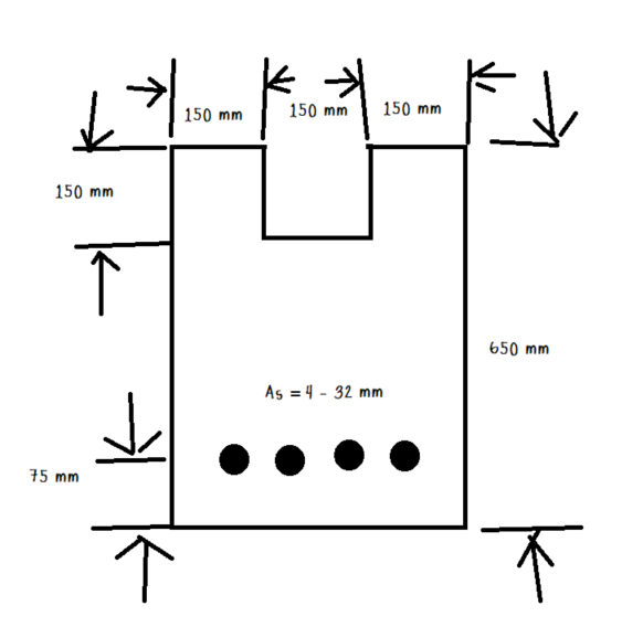 150 mm
150 mm
150 mm
150 mm
650 mm
As = 4 - 32 mm
75 mm
