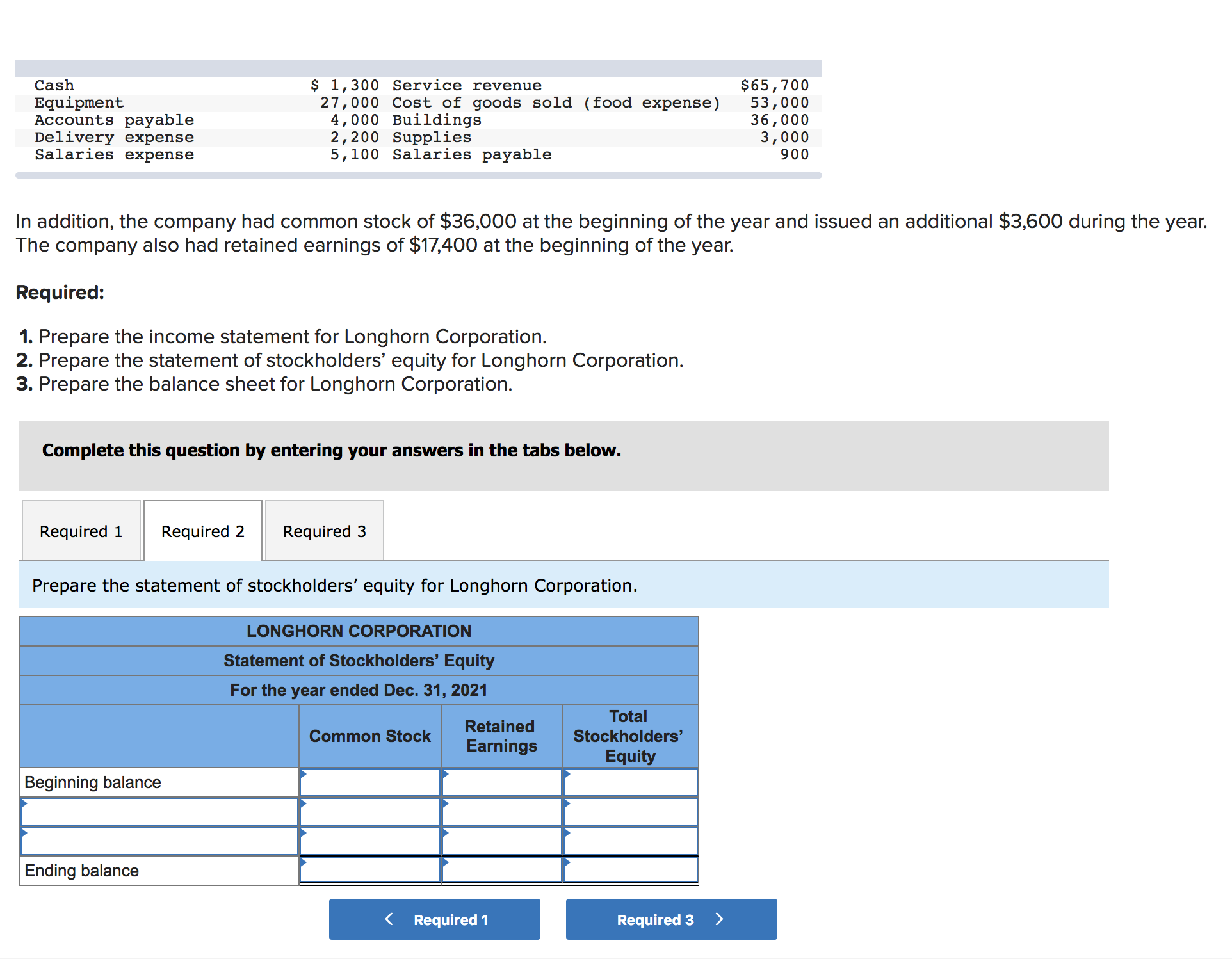 $ 1,300 Service revenue
27,000 Cost of goods sold (food expense)
4,000 Buildings
2,200 Supplies
5,100 Salaries payable
$65,700
53,000
36,000
3,000
900
Cash
Equipment
Accounts payable
Delivery expense
Salaries expense
In addition, the company had common stock of $36,000 at the beginning of the year and issued an additional $3,600 during the year.
The company also had retained earnings of $17,400 at the beginning of the year.
Required:
1. Prepare the income statement for Longhorn Corporation
2. Prepare the statement of stockholders' equity for Longhorn Corporation
3. Prepare the balance sheet for Longhorn Corporation.
Complete this question by entering your answers in the tabs below.
Required 2
Required 3
Required 1
Prepare the statement of stockholders' equity for Longhorn Corporation.
LONGHORN CORPORATION
Statement of Stockholders' Equity
For the year ended Dec. 31, 2021
Total
Retained
Common Stock
Stockholders'
Earnings
Equity
Beginning balance
Ending balance
Required 1
Required 3
