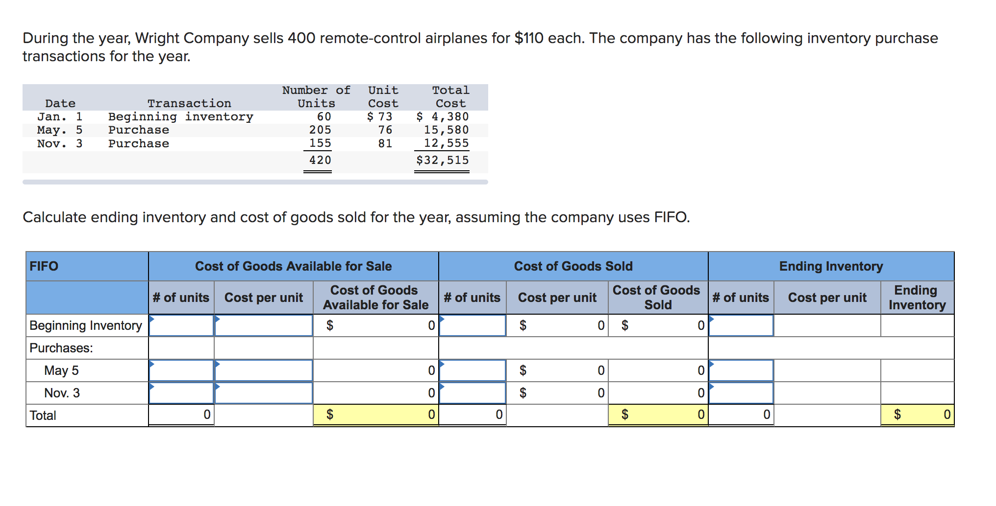 During the year, Wright Company sells 400 remote-control airplanes for $110 each. The company has the following inventory purchase
transactions for the year.
Number of
Units
Unit
Total
Transaction
Cost
Cost
Date
$ 73
76
Beginning inventory
Purchase
$4,380
15,580
12,555
Jan. 1
60
205
155
Мay. 5
Nov. 3
Purchase
81
$32,515
420
Calculate ending inventory and cost of goods sold for the year, assuming the company uses FIFO.
FIFO
Cost of Goods Available for Sale
Cost of Goods Sold
Ending Inventory
Cost of Goods
Ending
Inventory
Cost of Goods
# of units
# of units
Cost per unit
Cost per unit
# of units
Cost per unit
Available for Sale
Sold
Beginning Inventory
$
0
Purchases:
May 5
0
0
0
Nov. 3
0
0
$
$
$
0
0
0
O
Total
EAEA
