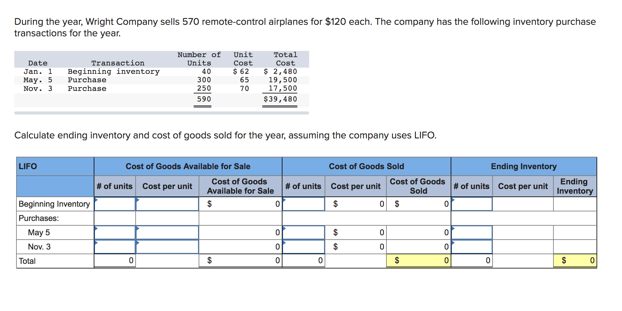 During the year, Wright Company sells 570 remote-control airplanes for $120 each. The company has the following inventory purchase
transactions for the year.
Number of
Units
Unit
Total
Transaction
Date
Cost
Cost
$ 62
65
$ 2,480
19,500
17,500
$39,480
Beginning inventory
Purchase
Jan. 1
40
Маy. 5
Nov. 3
300
250
Purchase
70
590
Calculate ending inventory and cost of goods sold for the year, assuming the company uses LIFO
Ending Inventory
LIFO
Cost of Goods Available for Sale
Cost of Goods Sold
Ending
Cost of Goods # of units Cost per unit Inventory
Cost of Goods
Cost per unit
Cost per unit
# of units
#of units
Available for Sale
Sold
Beginning Inventory
$
$
0
0
Purchases:
May 5
0
0
0
Nov. 3
0
0
0
0
Total
O
