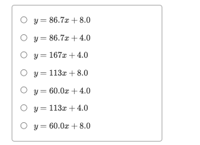 O y = 86.7r + 8.0
O y = 86.7x + 4.0
y = 167x + 4.0
O y = 113x + 8.0
O y = 60.0r + 4.0
O y = 113x +4.0
y = 60.0z + 8.0
