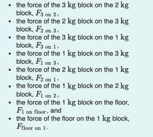 • the force of the 3 kg block on the 2 kg
block, F3 on 2,
• the force of the 2 kg block on the 3 kg
block, F2 on 3,
• the force of the 3 kg block on the 1 kg
block, F3 on 1,
• the force of the 1 kg block on the 3 kg
block, Fi on 3,
• the force of the 2 kg block on the 1 kg
block, F2 on 1.
• the force of the 1 kg block on the 2 kg
block, Fi on 2,
• the force of the 1 kg block on the floor,
Fi on floor , and
• the force of the floor on the 1 kg block,
Floor on 1.
