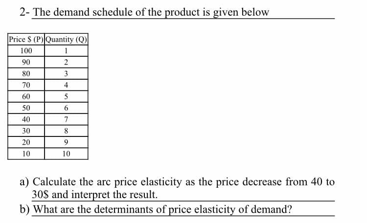 2- The demand schedule of the product is given below
Price $ (P) Quantity (Q)
100
1
90
2
80
3
70
4
60
5
50
6.
40
7
30
8
20
10
10
a) Calculate the arc price elasticity as the price decrease from 40 to
30$ and interpret the result.
b) What are the determinants of price elasticity of demand?
