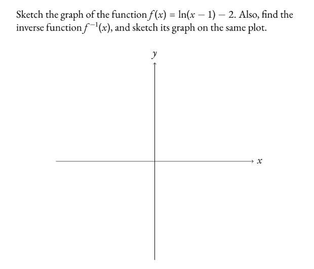 Sketch the graph of the function f(x) = ln(x − 1) — 2. Also, find the
inverse function f(x), and sketch its graph on the same plot.
y
४