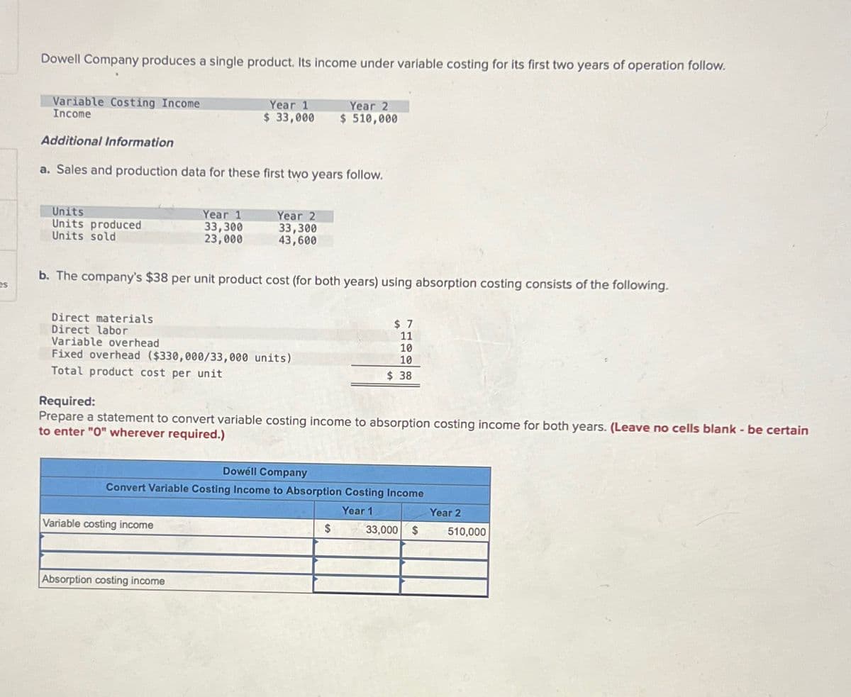 es
Dowell Company produces a single product. Its income under variable costing for its first two years of operation follow.
Variable Costing Income
Income
Additional Information
Year 1
$ 33,000
Year 2
$510,000
a. Sales and production data for these first two years follow.
Units
Units produced
Units sold
Year 1
33,300
23,000
Year 2
33,300
43,600
b. The company's $38 per unit product cost (for both years) using absorption costing consists of the following.
Direct materials
Direct labor
Variable overhead
Fixed overhead ($330,000/33,000 units)
Total product cost per unit
Required:
$ 7
11
10
10
$ 38
Prepare a statement to convert variable costing income to absorption costing income for both years. (Leave no cells blank - be certain
to enter "O" wherever required.)
Dowell Company
Convert Variable Costing Income to Absorption Costing Income
Year 1
Year 2
Variable costing income
$
33,000 $
510,000
Absorption costing income