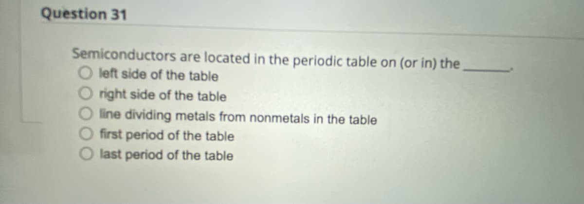 Question 31
Semiconductors are located in the periodic table on (or in) the
O left side of the table
right side of the table
line dividing metals from nonmetals in the table
first period of the table
last period of the table