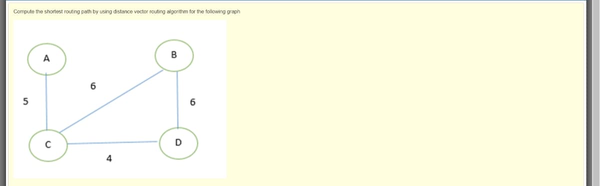 Compute the shortest routing path by using distance vector routing algorithm for the following graph
A
6
5
6
4
