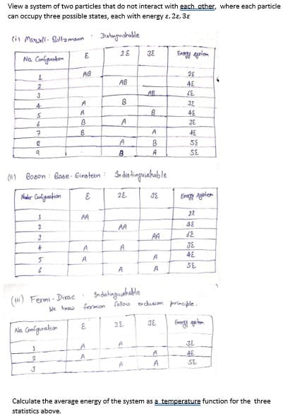 View a system of two particles that do not interact with each other, where each particle
can occupy three possible states, each with energy &, 2ɛ, 3E
(i) Marwell-Boltzmann:
Na. Configuration
1
2
3
4
S
6
7
2
9
Nader Conligation
1
2
2
+
1
2
5
6
(1) Fermi-Dirac
3
No. Configuration
E
AG
A
A
B
B
AA
A
A
Distinguishable
28
E
AB
(6) Boson: Base- Ginstein: Indistinguishable
င်
A
A
B
A
A
8
28
AA
A
A
38
A
2
A
AB
B
A
CO
B
A
JE
AA
A
A
Energy system
A
A
wwwww
Indistinguishable
We know formion follow exclusion principle.
28
38
Smarty tem
28
32
38
4E
SE
SE
Energy system
22
48
68
38
48
SE
38
4€
SE
Calculate the average energy of the system as a temperature function for the three
statistics above.