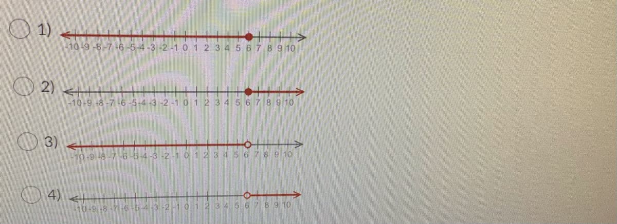 O 1)
-10-9-8-7 -6-5-4-3-2-10 12 34567 89 10
2)
-10-9-8-7-6-5-4-3
-1012 345 67 89 10
O3)
-10-9-8-7-6-5-4-3-2 -10123 45678 9 10
4) t
-10-9-8-7-6-5-4-3-2-10123 456789 10
