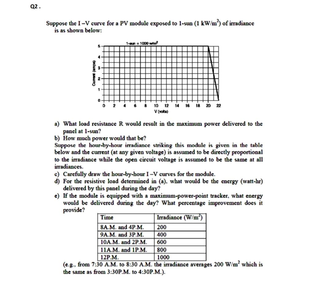 Q2.
Suppose the I-V curve for a PV module exposed to 1-sun (1 kW/m²) of irradiance
is as shown below:
Current (amps)
5
4
3
2
1
1-sun= 1000 wm²
8 10 12 14 16 18 20 22
V (volts)
a) What load resistance R would result in the maximum power delivered to the
panel at 1-sun?
b) How much power would that be?
Suppose the hour-by-hour irradiance striking this module is given in the table
below and the current (at any given voltage) is assumed to be directly proportional
to the irradiance while the open circuit voltage is assumed to be the same at all
irradiances.
c) Carefully draw the hour-by-hour I-V curves for the module.
d) For the resistive load determined in (a), what would be the energy (watt-hr)
delivered by this panel during the day?
e) If the module is equipped with a maximum-power-point tracker, what energy
would be delivered during the day? What percentage improvement does it
provide?
Time
Irradiance (W/m²)
8A.M. and 4P.M.
200
9A.M. and 3P.M.
400
10A.M. and 2P.M.
600
11A.M. and 1P.M.
800
12P.M.
1000
(e.g., from 7:30 A.M. to 8:30 A.M. the irradiance averages 200 W/m² which is
the same as from 3:30P.M. to 4:30P.M.).