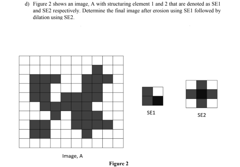 d) Figure 2 shows an image, A with structuring element 1 and 2 that are denoted as SE1
and SE2 respectively. Determine the final image after erosion using SE1 followed by
dilation using SE2.
SE1
SE2
Image, A
Figure 2
