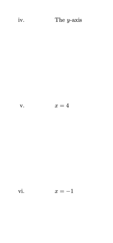 iv.
V.
vi.
The y-axis
x = 4
x = -1