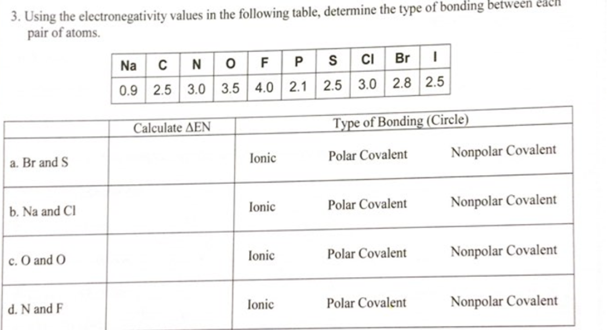 3. Using the electronegativity values in the following table, determine the type of bonding between each
pair of atoms.
Na cNOo F
0.9 2.5 3.0 3.5 4.0 2.1 2.5 3.0 2.8 2.5
PS CI Br I
Calculate AEN
Type of Bonding (Circle)
a. Br and S
Ionic
Polar Covalent
Nonpolar Covalent
b. Na and Cl
Ionic
Polar Covalent
Nonpolar Covalent
c. O and O
Ionic
Polar Covalent
Nonpolar Covalent
d. N and F
Ionic
Polar Covalent
Nonpolar Covalent
