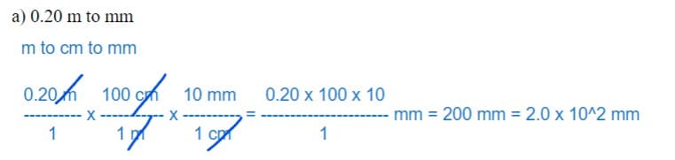 a) 0.20 m to mm
m to cm to mm
0.20 100
X
‒‒‒‒‒
10gh
17 10
1
10 mm
X
0.20 x 100 x 10
1
- mm = 200 mm = 2.0 x 10^2 mm