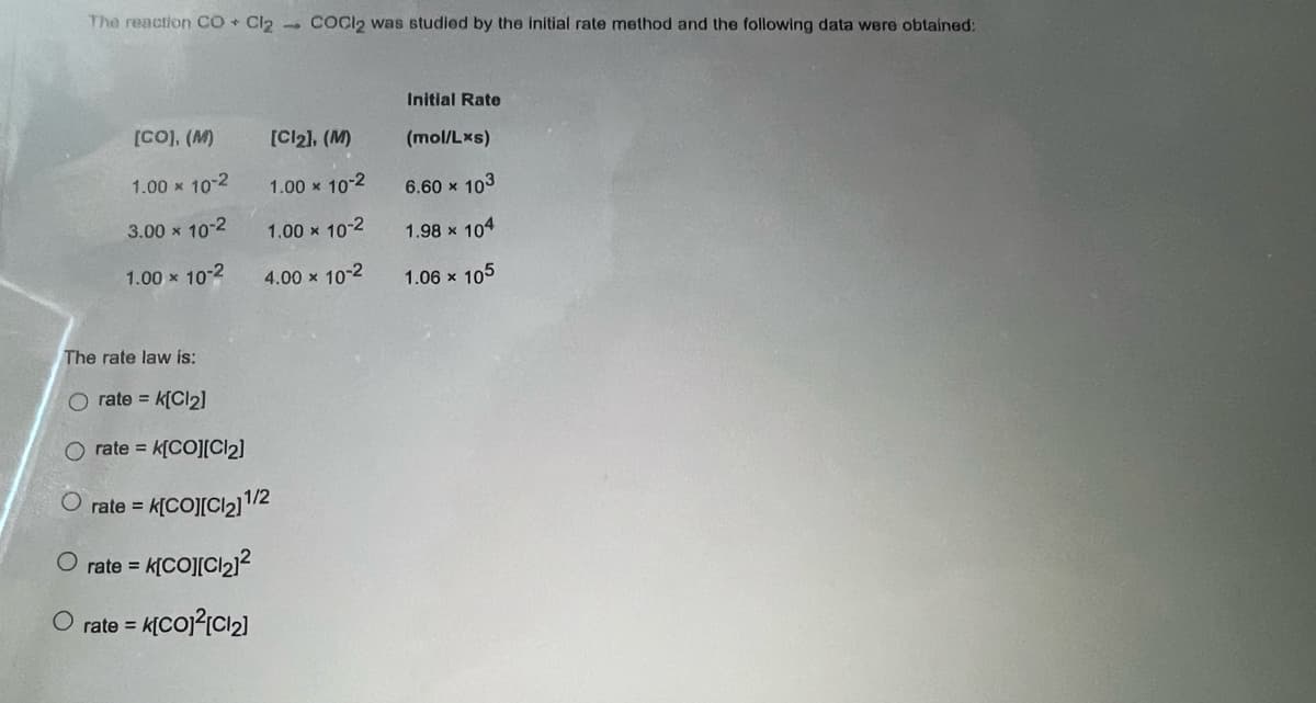 The reaction CO + Cl₂ → COCl2 was studied by the initial rate method and the following data were obtained:
Initial Rate
[Cl₂], (M)
(mol/Lxs)
[CO], (M)
1.00 × 10-2
1.00 × 10-2
6.60 × 103
3.00 x 10-2
1.00 × 10-2
1.98 x 104
1.00 × 10-2
4.00 x 10-2
1.06 x 105
The rate law is:
O rate= K[Cl2]
O rate = k[CO][Cl2]
rate= = K[CO][C1₂]1/2
O rate = K[CO][C1₂]²
rate =
K[CO]²[C1₂]