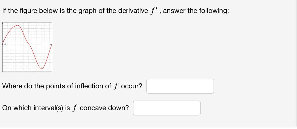 If the figure below is the graph of the derivative f', answer the following:
ftit
Where do the points of inflection of f occur?
On which interval(s) is ƒ concave down?