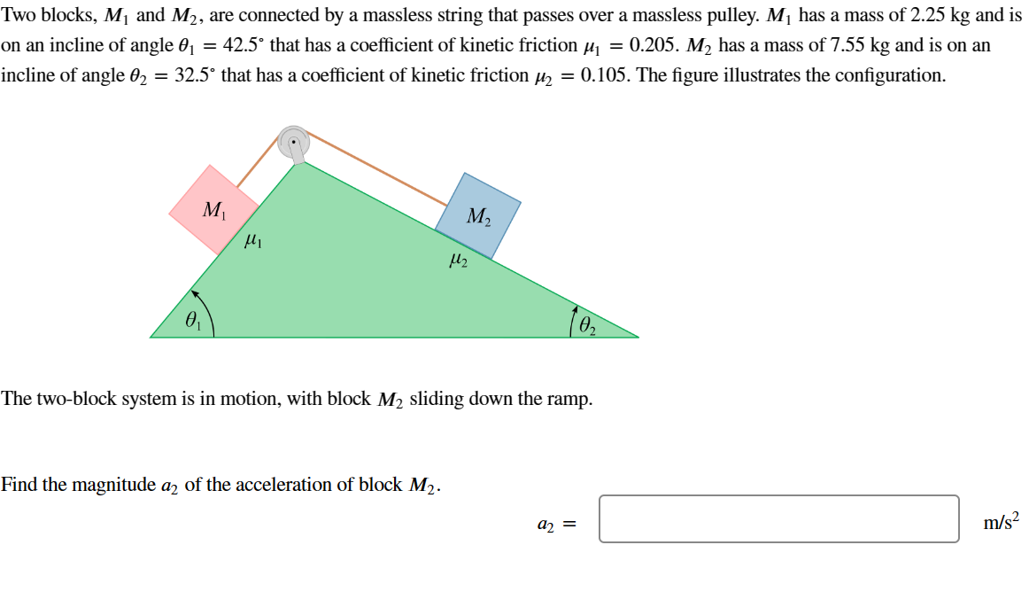 Two blocks, M₁ and M₂, are connected by a massless string that passes over a massless pulley. M₁ has a mass of 2.25 kg and is
on an incline of angle 0₁ = 42.5° that has a coefficient of kinetic friction µ₁ = 0.205. M₂ has a mass of 7.55 kg and is on an
incline of angle 02 = 32.5° that has a coefficient of kinetic friction μ₂ = 0.105. The figure illustrates the configuration.
0₁
M₁
μ₁
M₂
Find the magnitude a2 of the acceleration of block M₂.
f₂
The two-block system is in motion, with block M₂ sliding down the ramp.
a₂ =
m/s²