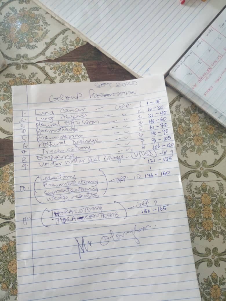 て200
GROUP PESnTATION
Cancer
1- 15
Lung ALScess
pleural Efuseran
Hremothionas
Pneumothoago
Postural Dreninage
Trache ostomy
Empyena
Under water Seal diranese (UWSD) epp q
こ16-30
331-45
46-60
61-75
76-90
9-105
t06-120
- V.
9.
121-135
(Locedtoy
Preumonectomy
Seamentectouny
Wedgereeoton
GRP1D 136-150
IHORACOTOmy
THORA o CETES1S
151-165
to
5-hers (s3-5
