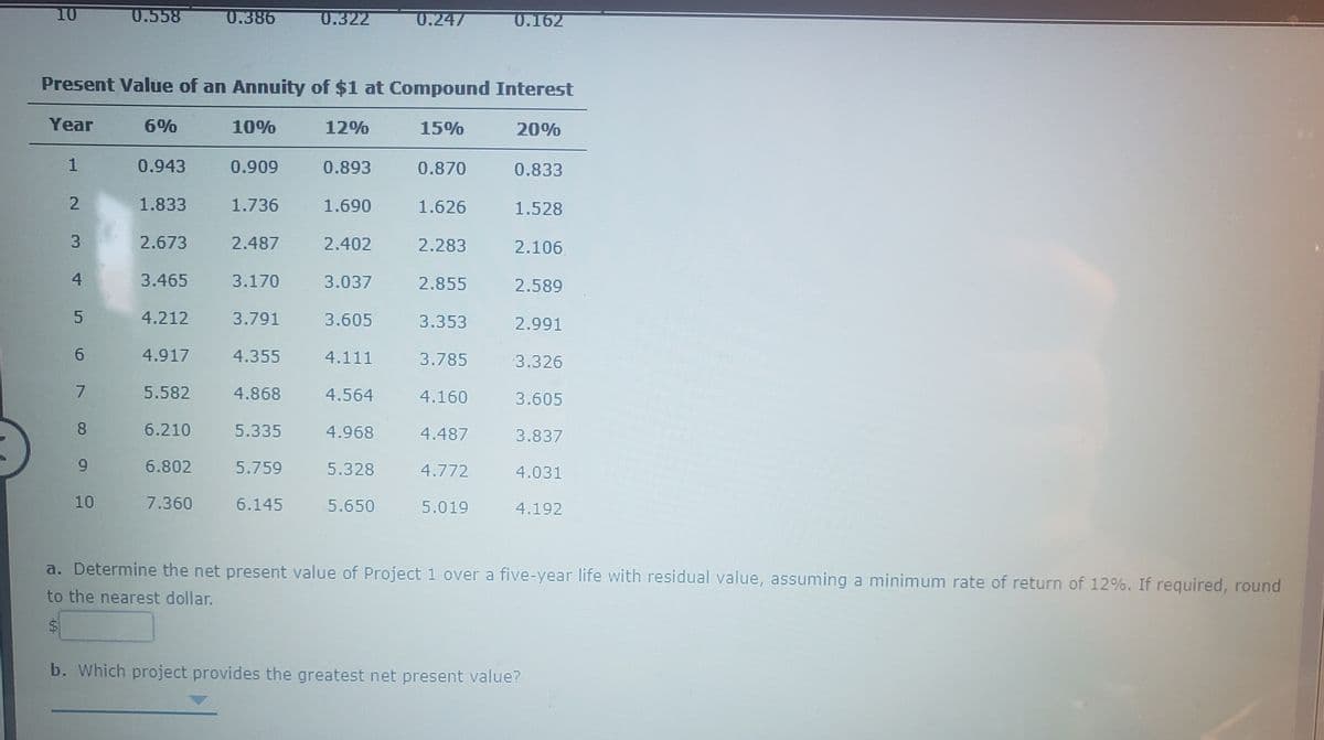 10
0.558
0.386
0.322
0.247
0.162
Present Value of an Annuity of $1 at Compound Interest
Year
6%
10%
12%
15%
20%
1
0.943
0.909
0.893
0.870
0.833
1.833
1.736
1.690
1.626
1.528
3
2.673
2.487
2.402
2.283
2.106
4
3.465
3.170
3.037
2.855
2.589
4.212
3.791
3.605
3.353
2.991
6.
4.917
4.355
4.111
3.785
3.326
7.
5.582
4.868
4.564
4.160
3.605
8.
6.210
5.335
4.968
4.487
3.837
9.
6.802
5.759
5.328
4.772
4.031
10
7.360
6.145
5.650
5.019
4.192
a. Determine the net present value of Project 1 over a five-year life with residual value, assuming a minimum rate of return of 12%. If required, round
to the nearest dollar.
b. Which project provides the greatest net present value?
69
