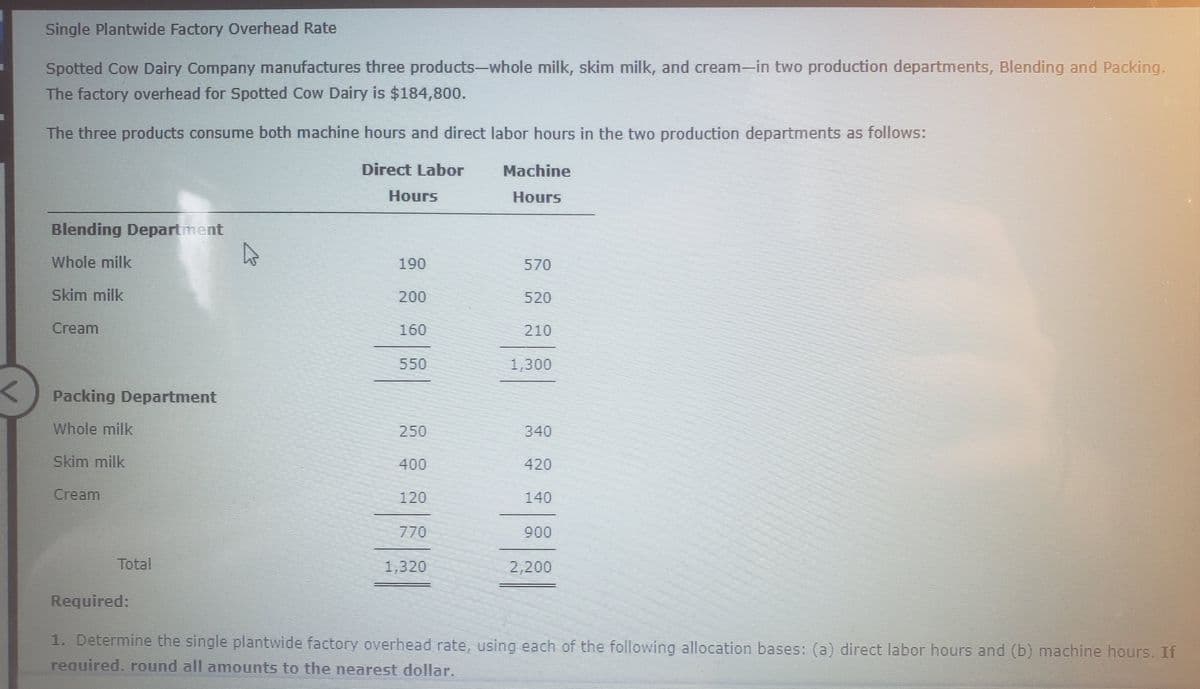 Single Plantwide Factory Overhead Rate
Spotted Cow Dairy Company manufactures three products-whole milk, skim milk, and cream- in two production departments, Blending and Packing.
The factory overhead for Spotted Cow Dairy is $184,800.
The three products consume both machine hours and direct labor hours in the two production departments as follows:
Direct Labor
Machine
Hours
Hours
Blending Department
Whole milk
190
570
Skim milk
200
520
Сream
160
210
550
1,300
Packing Department
Whole milk
250
340
Skim milk
400
420
Cream
120
140
770
900
Total
1,320
2,200
Required:
1. Determine the single plantwide factory overhead rate, using each of the following allocation bases: (a) direct labor hours and (b) machine hours. If
reauired. round all amounts to the nearest dollar.
