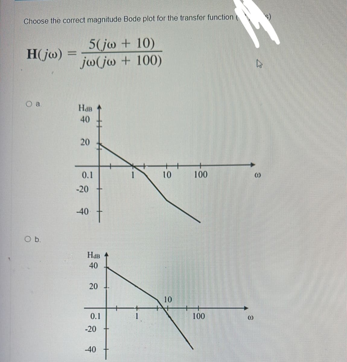 Choose the correct magnitude Bode plot for the transfer function(
H(jw) =
a
O b.
5(jw + 10)
jw(jw + 100)
Нав
40
20
0.1
-20
-40
Нав
40
20
0.1
-20
-40
10
10
100
100
(1)
4
3
(0)